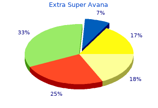 order 260 mg extra super avana with mastercard